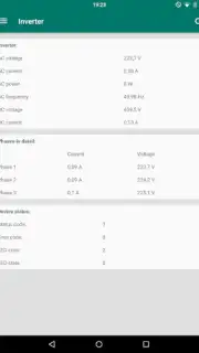 Photovoltaic Monitor capture 4