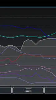 Wifi Analyzer capture 1