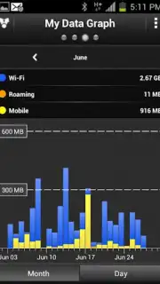 My Data Manager capture 3