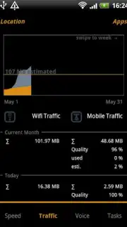 Traffic Monitor Plus capture 5