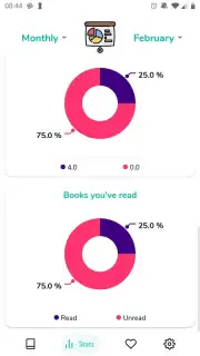 Pages capture 2