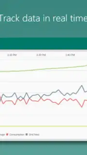 Photovoltaic Monitor capture 7