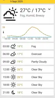 VelocityWeather capture 4
