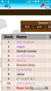 Shinobi Warfare Comunidad capture 3