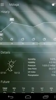 GO Weather Forecast and Widgets capture 2