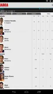 Marca.com capture 3