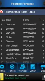 Football Forecast capture 3