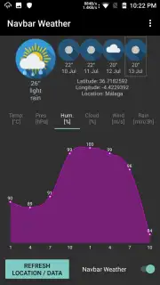 Navbar Weather capture 7