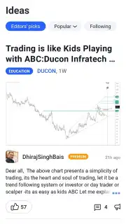 TradingView capture 2