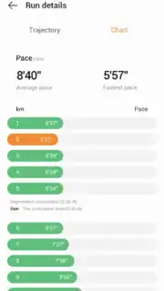 My Health capture 1