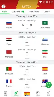 All Football - News & Scores capture 10