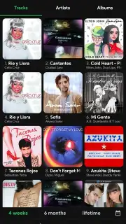 Spotistats for Spotify capture 4
