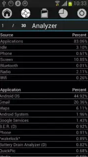 Battery Drain Analyzer capture 2