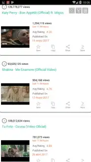 Top Tube youTube capture 4