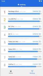 AnTuTu Benchmark capture 2