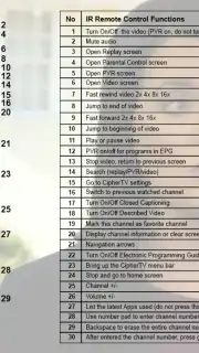 0-IPTV capture 5