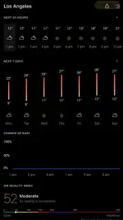 Today Weather capture 4