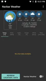 Navbar Weather capture 6