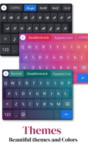 Fonts Aa - Keyboard Fonts Art capture 6