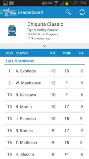 PGA TOUR capture 5