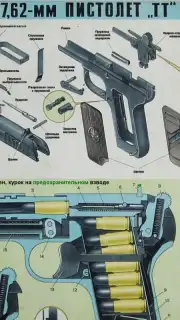 ТТ сборка/разборка capture 3