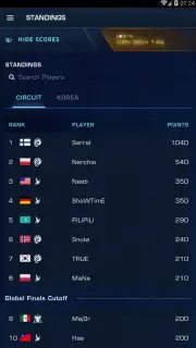 Starcraft WCS capture 2