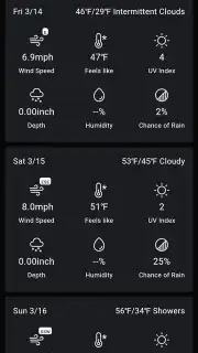 Know Weather capture 5