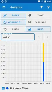 WorkingHours — Time Tracking capture 6