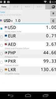 Daily Currency Rates capture 8