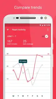 Moto Body capture 5