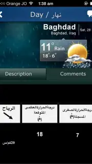 IraqWeather capture 3