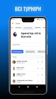 Футбол України – Tribuna.com capture 4