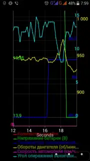 OpenDiag capture 14