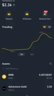Binance capture 2