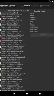 VPN Servers capture 5