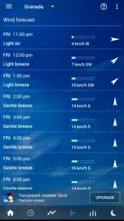 Transparent Clock Weather Cisco capture 3