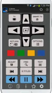 Philips ТВ пульт capture 4
