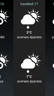 Weather for France capture 22