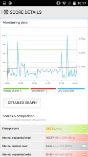 PCMark capture 1
