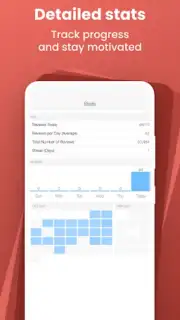 AnkiApp Flashcards capture 6