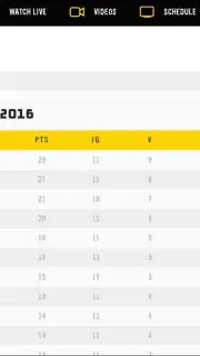 SPORT TV capture 1