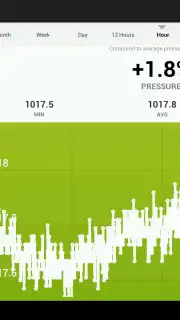 WeatherSignal capture 11
