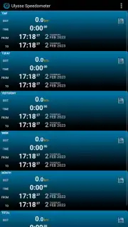 Ulysse Speedometer capture 18