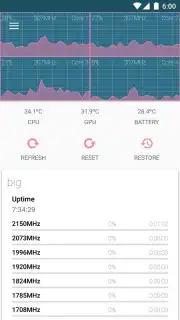 Kernel Adiutor capture 6