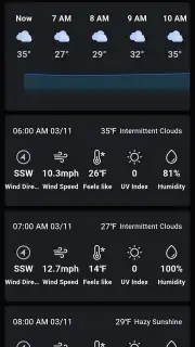 Know Weather capture 4