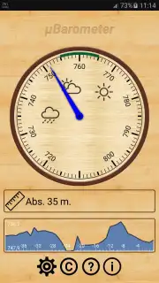 mu Barometer capture 8