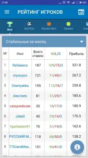 Впрогнозе capture 3