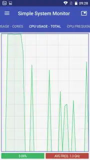 Simple System Monitor capture 5