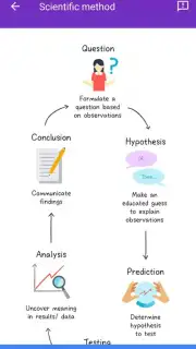 Socratic by Google capture 5
