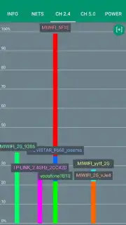 Wi-Fi Monitor capture 4